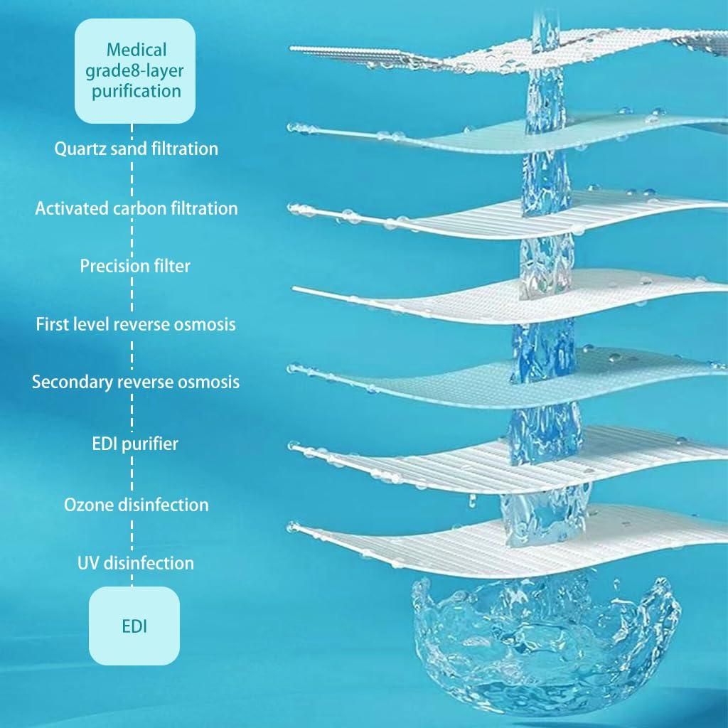 6Pcs Disposable  Pet Cleaning Gloves